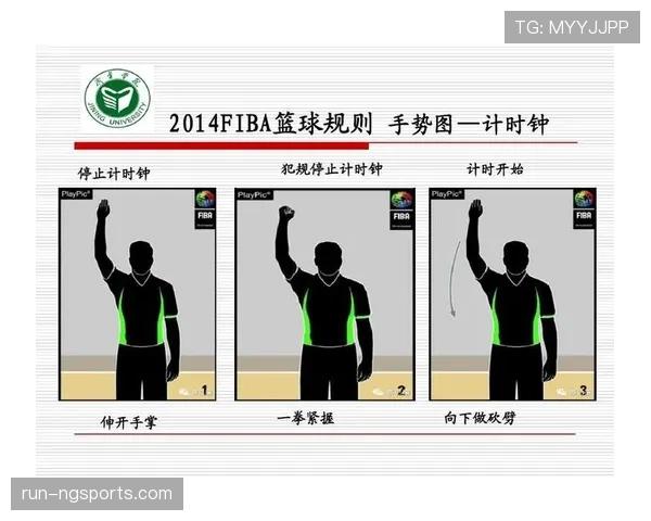 FIBA和NBA规则区别解析：主要篮球规则有什么不同？