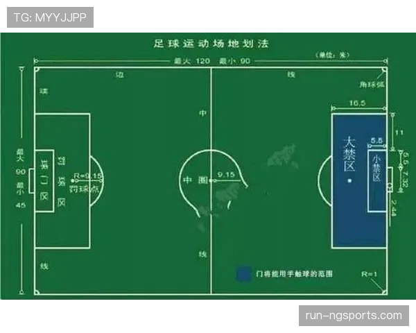 门将规则：禁区内回传球与手控球判罚要点解析