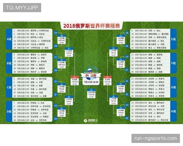 世界杯B组关键对决时间表 世界杯B组关键对决时间表